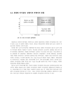 [현대경영]LG 전자의 융합형 경영방식의 모범사례-18