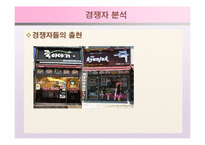 [마케팅]본죽 마케팅 전략-20
