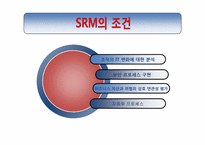 [물류관리]포스코의 SRM적용사례연구-3