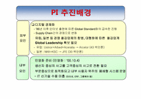 [물류관리]포스코의 SRM적용사례연구-9