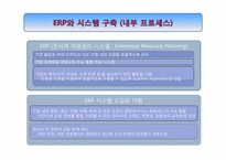 [물류관리]포스코의 SRM적용사례연구-12