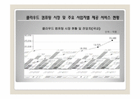 [유비쿼터스]클라우드 컴퓨팅의 특징 및 사업자별 제공 서비스 현황-12