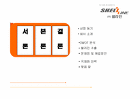 [국제경영]쉘라인 해외 진출-2