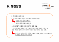 [국제경영]쉘라인 해외 진출-11