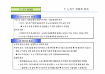 [노사관계론]무(비)노조 노사관계-8