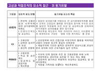 [노사관계론]무(비)노조 노사관계-19