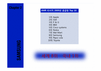 [물류관리]삼성전자의 S&OP(Sales&Operation Planning)사례연구-8