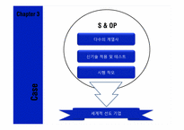 [물류관리]삼성전자의 S&OP(Sales&Operation Planning)사례연구-16