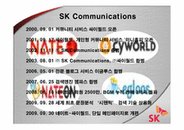 [기업분석]SK Communications와 싸이월드-3
