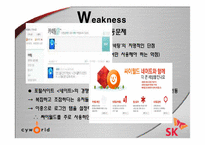 [기업분석]SK Communications와 싸이월드-7