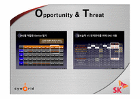 [기업분석]SK Communications와 싸이월드-9