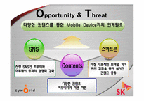 [기업분석]SK Communications와 싸이월드-10