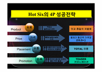 [마케팅]롯데칠성 에너지드링크 핫식스(Hot Six)마케팅 성공 전략-16