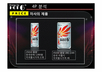 [마케팅]롯데칠성 에너지드링크 핫식스(Hot Six)마케팅 성공 전략-20