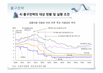 [증권시장출구전략-유동성-8