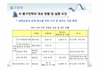 [증권시장출구전략-유동성-9
