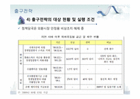 [증권시장출구전략-유동성-13