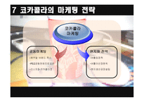 [마케팅]코카콜라와 펩시콜라의 마케팅 전략-14
