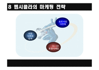 [마케팅]코카콜라와 펩시콜라의 마케팅 전략-15