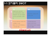 [마케팅]코카콜라와 펩시콜라의 마케팅 전략-18