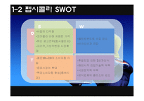 [마케팅]코카콜라와 펩시콜라의 마케팅 전략-19
