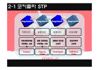 [마케팅]코카콜라와 펩시콜라의 마케팅 전략-20