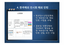 [관광이벤트]Exhibition Management-14