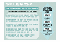 [국제금융]키코(KIKO)-5