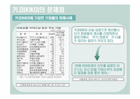 [국제금융]키코(KIKO)-10