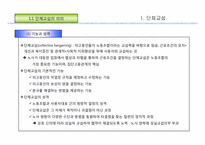 [노사관계론]단체교섭과 협약-2
