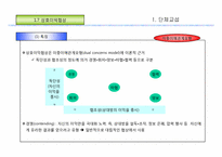 [노사관계론]단체교섭과 협약-8