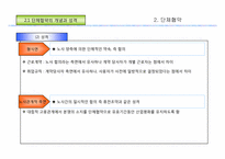 [노사관계론]단체교섭과 협약-10