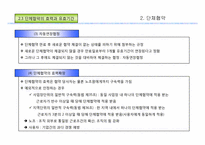 [노사관계론]단체교섭과 협약-14