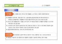 [노사관계론]단체교섭과 협약-16