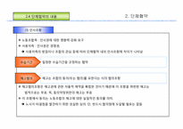[노사관계론]단체교섭과 협약-18