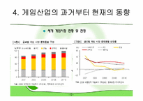 [소비자 마케팅]지속 가능한 개발 산업-9
