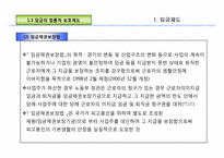 [노사관계론]임금, 노사합의, 경영참가-4