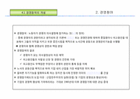 [노사관계론]임금, 노사합의, 경영참가-18