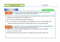 [노사관계론]임금, 노사합의, 경영참가-20