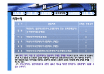 [시장과 경제규제]의약품 규제에 대한 의견-8