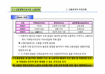 [노사관계론]노사관계 이론과 흐름-10