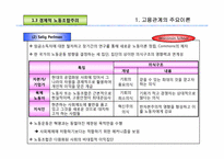 [노사관계론]노사관계 이론과 흐름-12