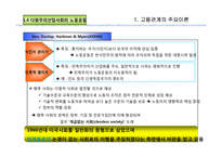 [노사관계론]노사관계 이론과 흐름-15