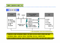[노사관계론]노사관계 이론과 흐름-16