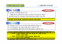 [노사관계론]노사관계 이론과 흐름-17