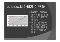 [마케팅]SHOW를 통해 살펴보는 마케팅 전략-17