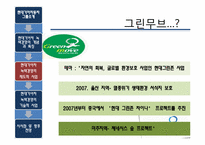[무역경영]기후 변화에 따른 기업의 경영 변화(현대, 기아자동차-11
