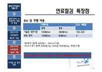 [무역경영]기후 변화에 따른 기업의 경영 변화(현대, 기아자동차-16