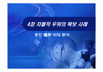 [경영학]차별적 우위의 확보 사례-웅진 룰루 비데 분석-1