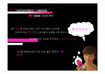 [마케팅]글라소 비타민워터(GlasoVitaminWater) 마케팅 전략-11